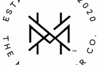 the mad hatter co discount and coupon code